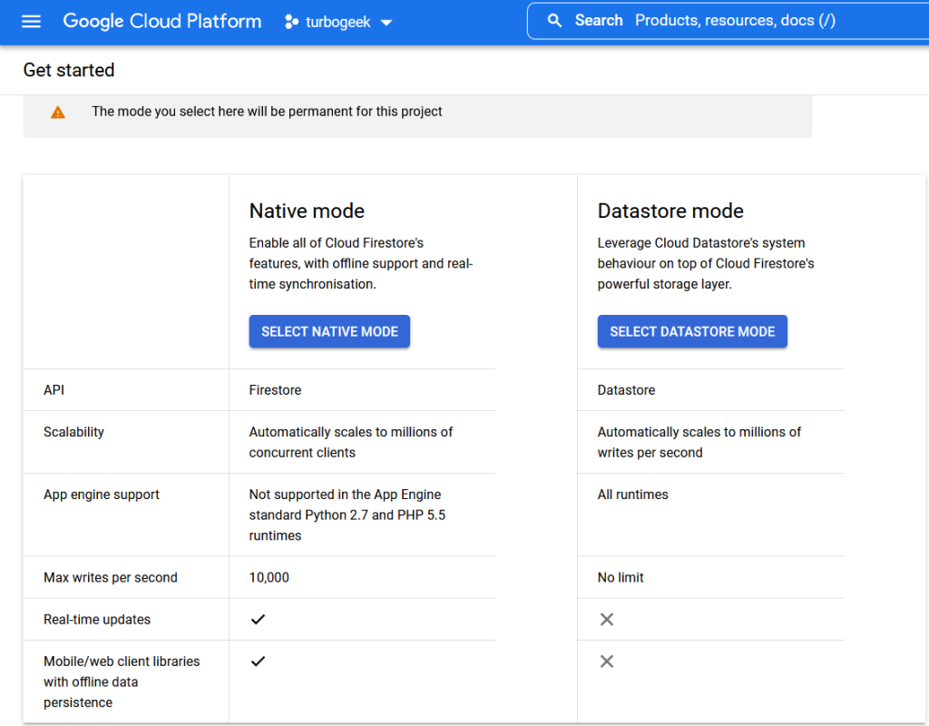 Google Cloud Datastore